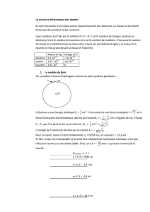 La structure électronique des atomes Ils sont constitués d`un noyau