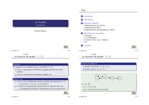 as Les Graphes as Plan. . . as La structure de graphe 1 / 3 as La