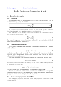 Ondes électromagnétiques dans le vide