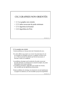 CH.2 GRAPHES NON ORIENTÉS