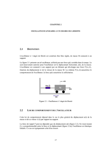 Chapitre 2