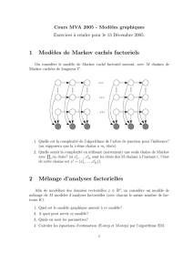 1 Mod`eles de Markov cachés factoriels 2 Mélange d