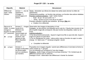 Projet CP / CE1 : le verbe