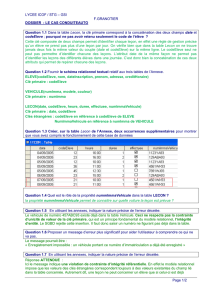 LYCEE ICOF / STG – GSI F.GRANOTIER Page 1/2 DOSSIER : LE
