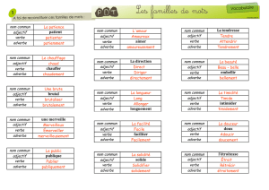 1 Les familles de mots