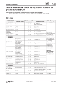 Seuils d`intervention