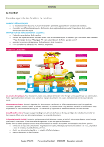sante_la_nutrition ( PDF
