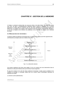 chapitre iv : gestion de la memoire