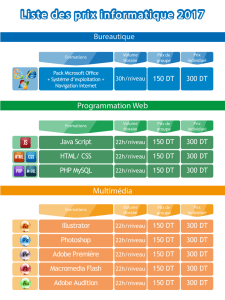 Liste des prix informatique.ai 2017