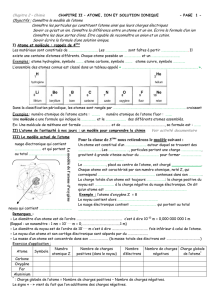 Chapitre2_atomes et ions - Blogs de l`académie d`Amiens