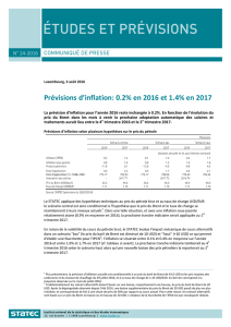 Prévisions d`inflation: 0.2% en 2016 et 1.4% en 2017