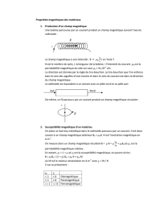 Propriétés magnétiques des matériaux 1. Production d`un champ