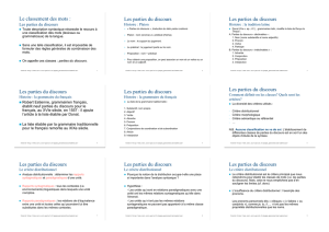 Le classement des mots : Les parties du discours Les parties du