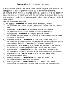 Grammaire 1 : La nature des mots Il existe neuf sortes de mots dans