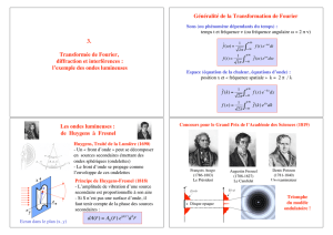 3. Transformée de Fourier, diffraction et interférences : l`exemple des