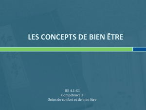 Concepts de bien être