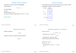 Variables indicées et tableaux Structure de tableau - (CUI)
