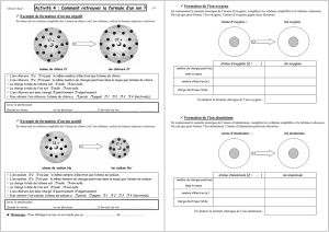 Act.4 Retrouver formule ion