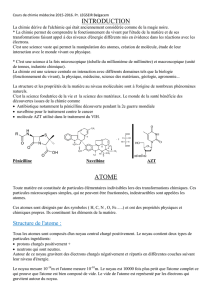 INTRODUCTION ATOME