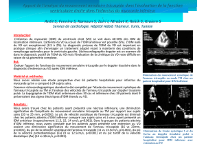 Introduction: L`infarctus du myocarde (IDM) du ventricule droit (VD