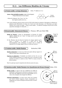 II.1) Les Différents Modèles de l`Atome