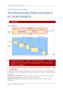 Cours Technologie Electrique
