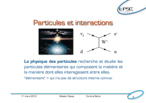 Particules et interactions