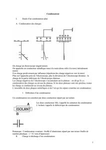 1 Condensateur I. Etude d`un condensateur plan A