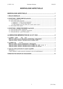 morphologie aspectuelle - Langue russe à l`INALCO