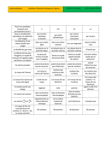 Synthèse : Eléments et atomes( 17 18 19 20 21 22 23 24 25)