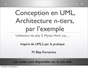 Conception en UML, Architecture n