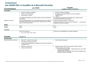 Comparaison plan IS2000 DKV vs HospiMut de la Mutualité Socialiste