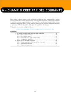 6 – CHAMP B CRÉÉ PAR DES COURANTS