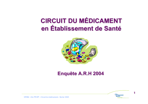 CIRCUIT DU MÉDICAMENT en Établissement de Santé