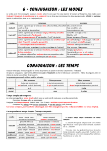 fiche 6-modes et temps