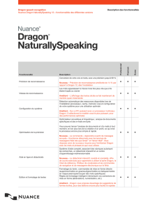 Comparatif des versions Dragon NaturallySpeaking 13