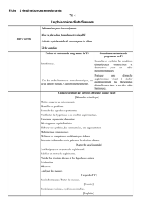 Fiche 1 à destination des enseignants TS 4 Le phénomène d