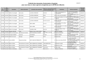 Publicité des demandes d`autorisation d`exploiter pour une mise en