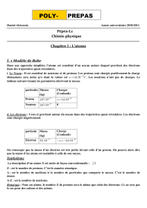 COURS L1 Chapitre 1 l`atome.dot