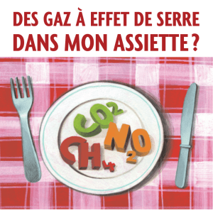 Des gaz à effet de serre dans mon assiette