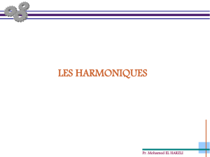 les harmoniques - Site personnel de Mohamed EL HARZLI