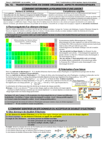 Ch.12. Cours. Transformations en chimie organique. Aspects