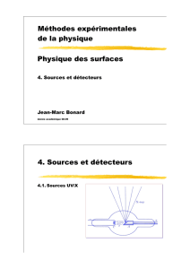 Méthodes expérimentales de la physique Physique des surfaces 4