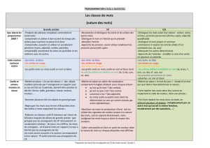 Les classes de mots - Circonscription d`Argenteuil sud