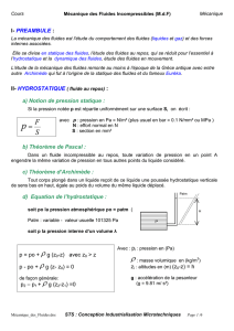 a) Notion de pression statique - TPWorks