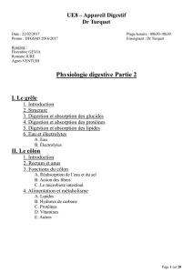 Physiologie digestive Partie 2 I. Le grêle