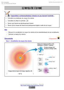 le noyau de l`atome