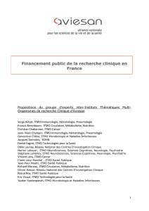Financement public de la recherche clinique en France