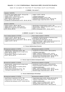 Maquette - L1, L2 et L3 Mathématiques