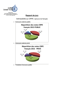 Répartition des notes CRPE français 2015 PUBLIC Répartition des
